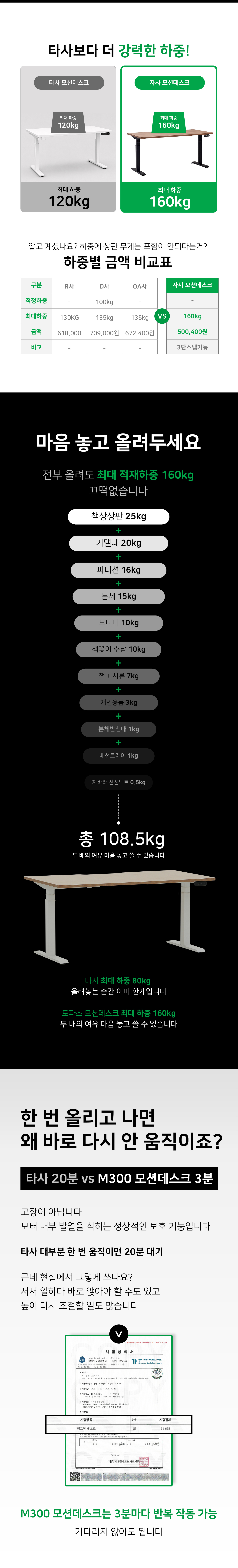 토파스 모션데스크 M300 스탠딩 1200 1400 1600 1800 학생 책상 (VAT포함)